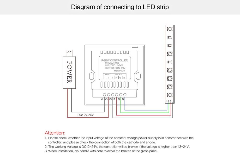 LUSTREON-DC12-24V-Touch-Panel-Color-Changing-Light-Switch-Dimmer-Controller-for-RGBW-LED-Strip-1381518