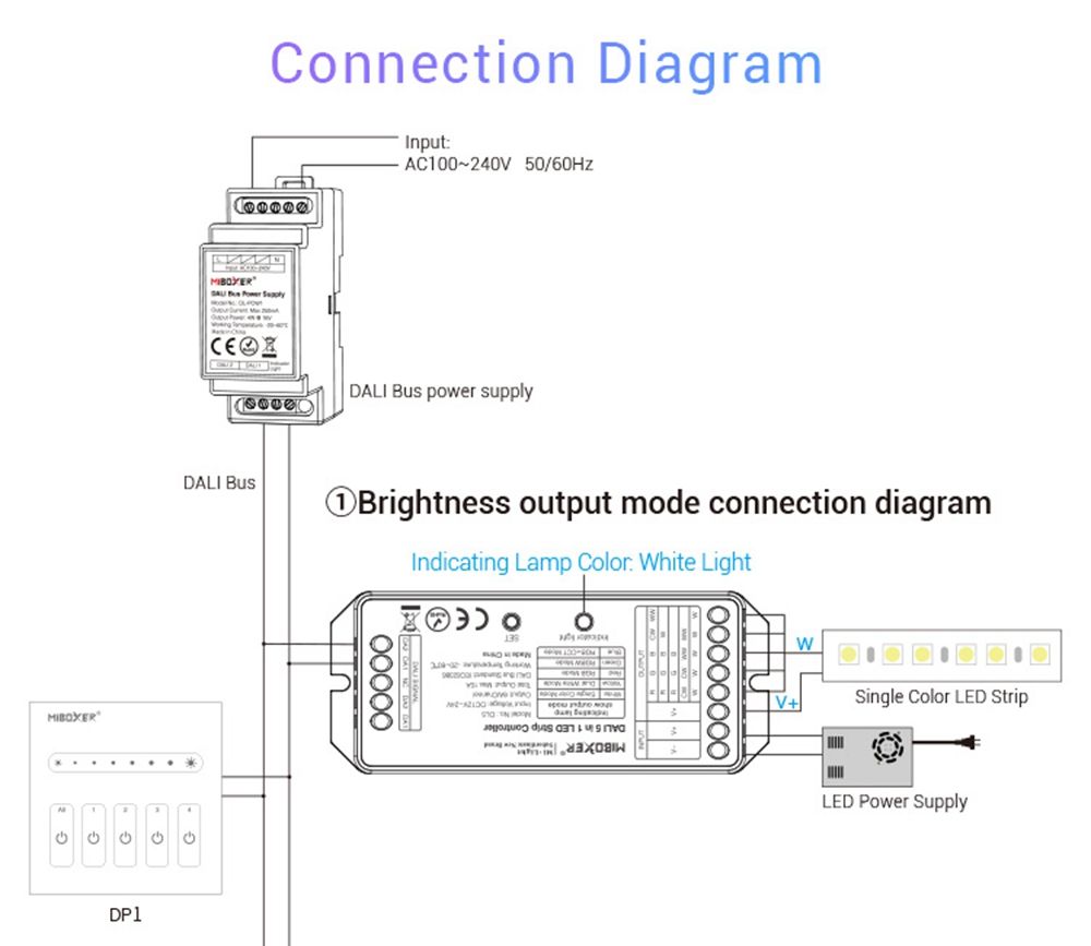 MiBOXER-DL5-5-IN-1-LED-Strip-Controller-Common-Anode-Compatible-with-remote-controlDALI-Bus-Power-Su-1704279