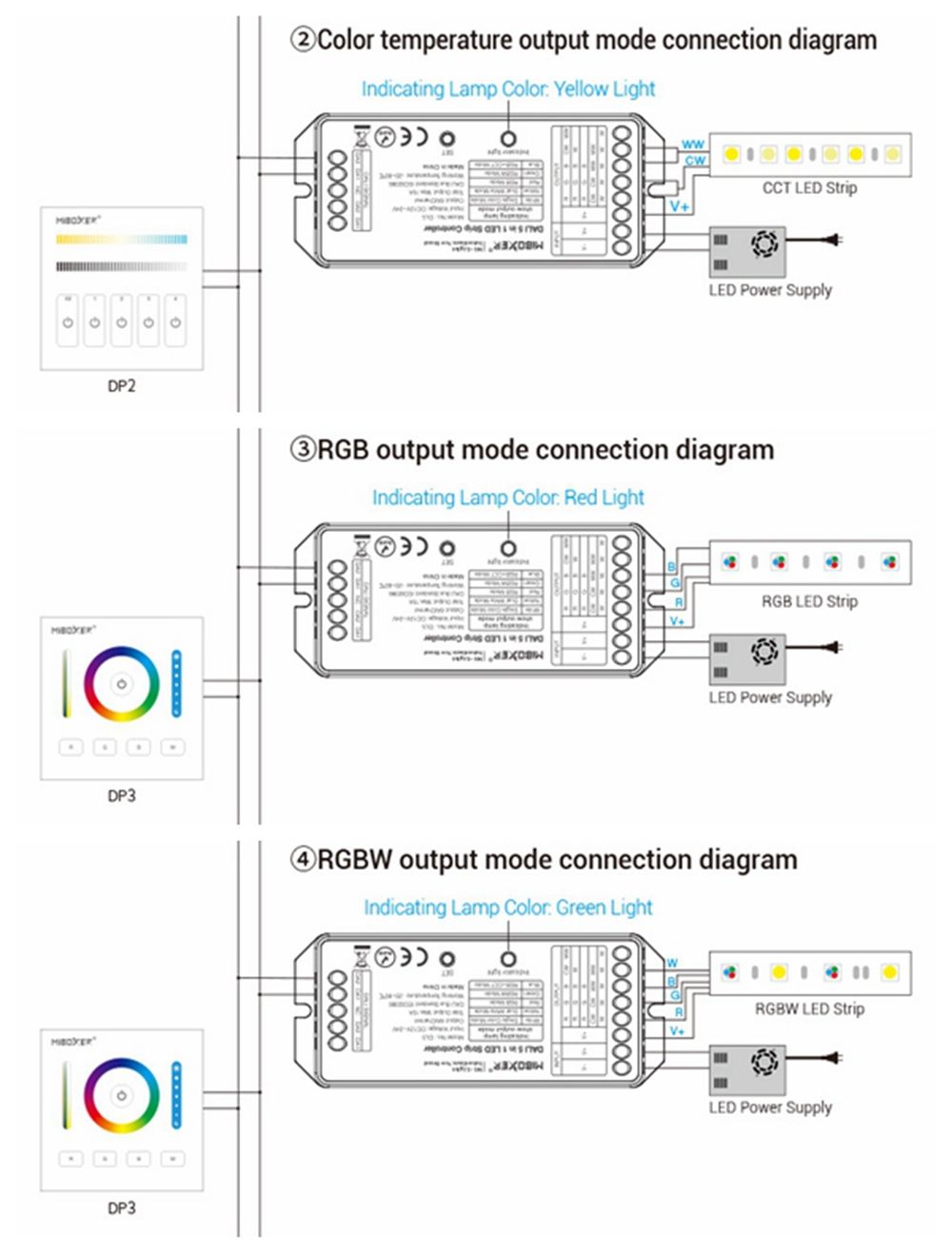 MiBOXER-DL5-5-IN-1-LED-Strip-Controller-Common-Anode-Compatible-with-remote-controlDALI-Bus-Power-Su-1704279