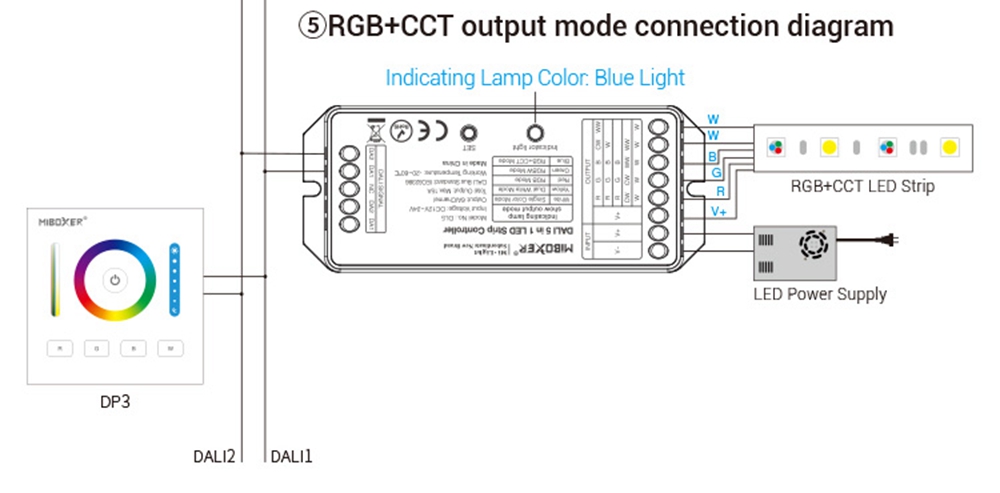 MiBOXER-DL5-5-IN-1-LED-Strip-Controller-Common-Anode-Compatible-with-remote-controlDALI-Bus-Power-Su-1704279