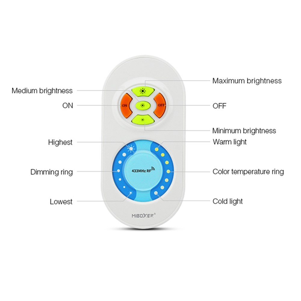 MiBoxer-FUT040Upgraded-Dual-White-Color-Temperature-LED-Strip-Light-Controller--433MHz-RF-Remote-Con-1705432