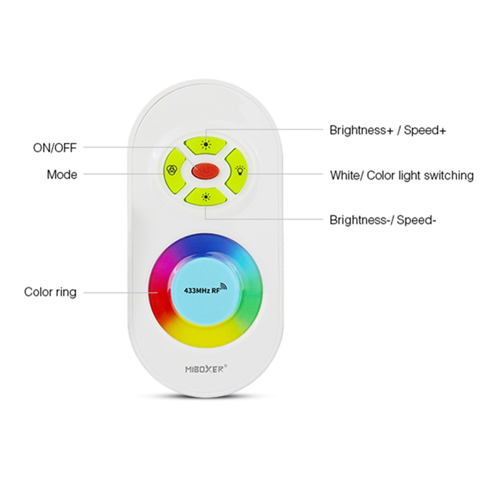 MiBoxer-FUT042Upgraded-LED-Controller--433MHz-RF-Remote-Control-for-RGB-LED-Strip-Light-DC12-24V-1705380