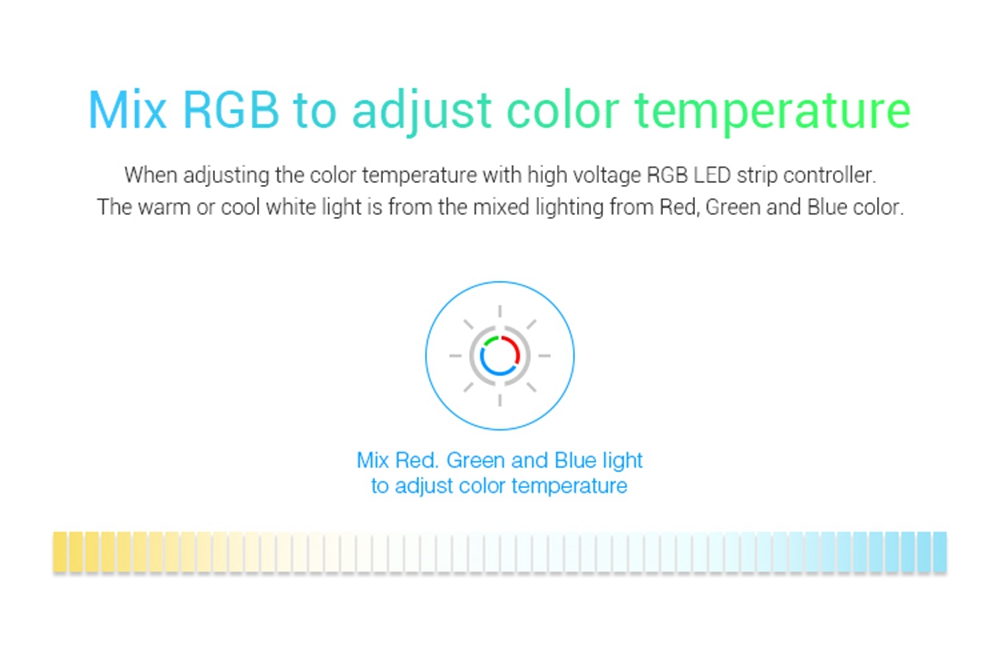 MiBoxer-POW-LH1-High-Voltage-Smart-Driver-for-RGB-LED-Strip-Light-AC220-240V-1703739