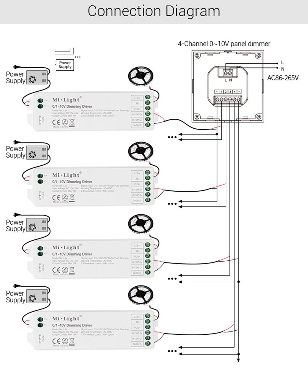 Milight-L4-AC100-240V-to-0-10V-4-Channel-Touch-Panel-Single-Color-LED-Strip-Light-Dimmer-Controller-1418173