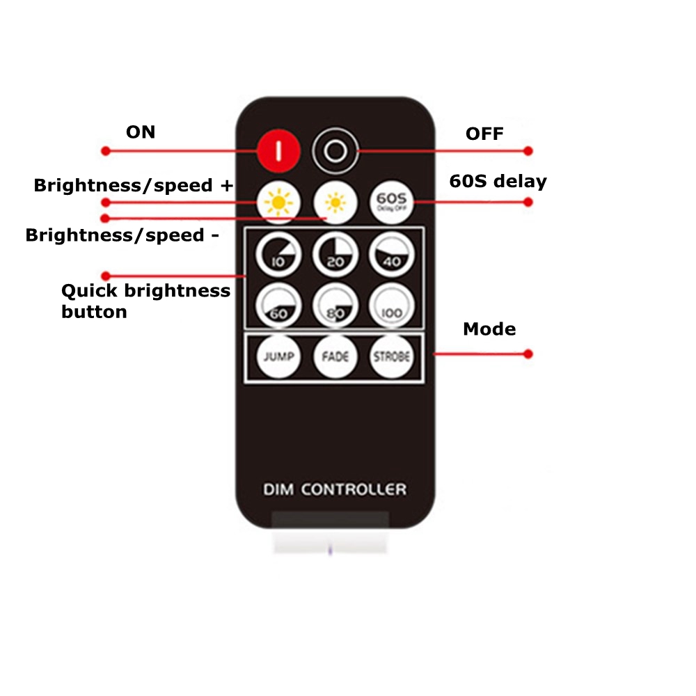 Mini-3Keys-Button-IR-LED-Dimmer-Controller14Keys-Remote-Control-for-Single-Color-Strip-Light-DC5-24V-1537114