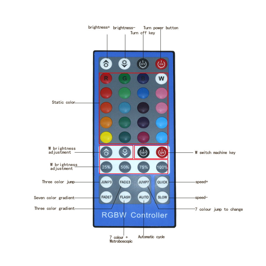 Mini-RF-Wireless-Controller-with-40-Keys-Remote-Control-for-RGBW-LED-Strip-Light-DC5-24V-1241544