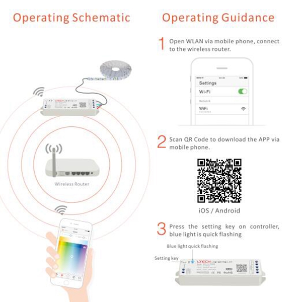 Mini-WIFI-RGBW-APP-24G-LED-Wireless-Timing-Controller-for-Strip-Light-DC12-24V-1066638