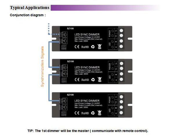 RF-Wireless-Remote-LED-DIY-Controller-Dimmer-1-Channel-25A-DC12V-24V-For-Single-Strip-Light-Lamp-1061075