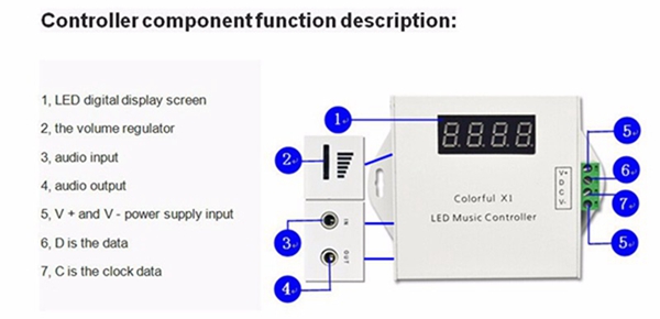 WS2811WS2812BUSC1903-LED-Digital-Music-Controller-with-RF-Touch-Remote-DC5-24V-for-RGB-Strip-Light-1115204