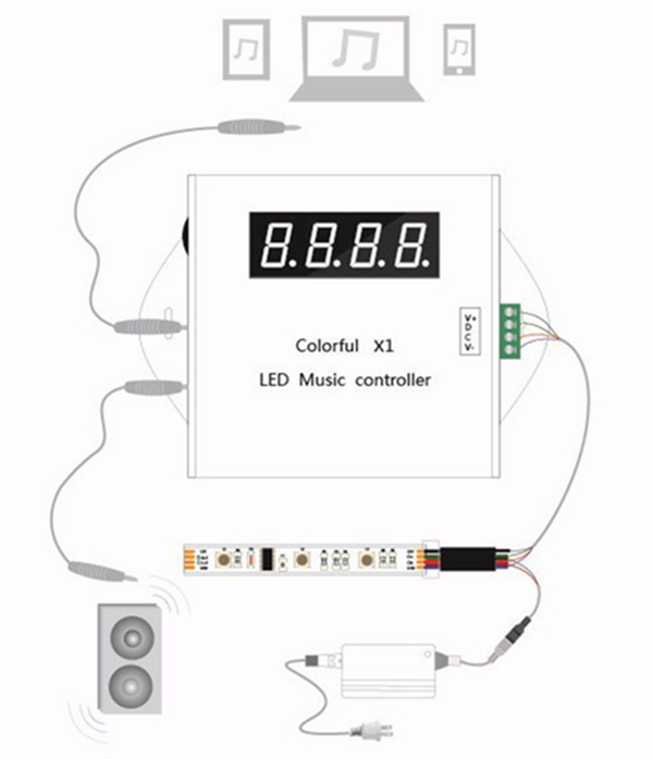 WS2811WS2812BUSC1903-LED-Digital-Music-Controller-with-RF-Touch-Remote-DC5-24V-for-RGB-Strip-Light-1115204