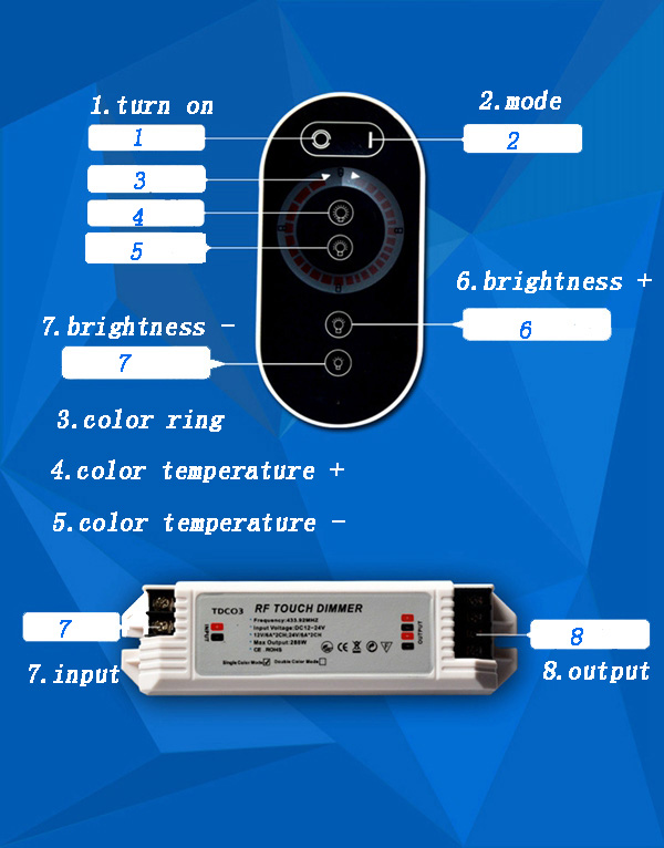 Wireless-RF-Remote-Touch-Dimmer-For-Single-SMD563050503528-LED-Strip-Light-DC12V-24V-1133863