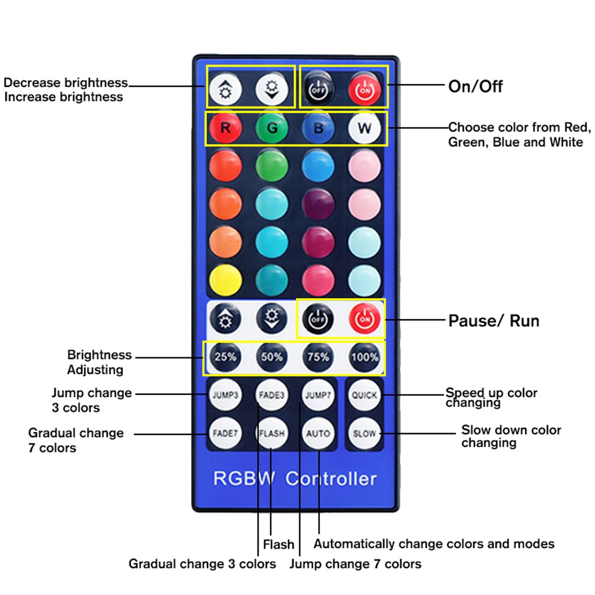 1-5M-5050-RGB-USB-LED-Strip-Light-Colour-Changing--44-Keys-IR-Remote-Control-Christmas-Decorations-L-1712885