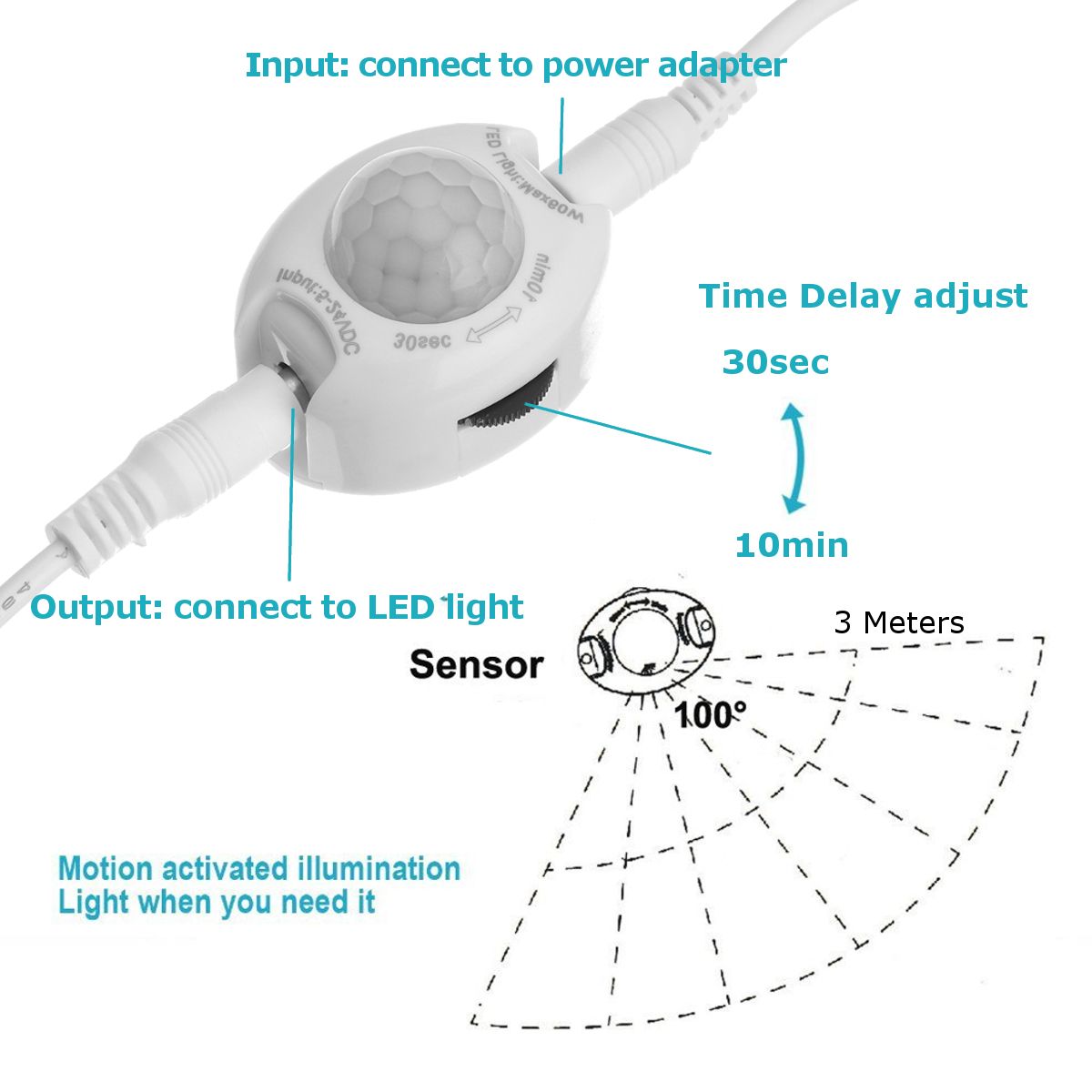 15M-3M-Motion-Activated-Sensor-Flexible-LED-Strip-Light-Bed-Night-Lamp-with-Switch-EU-Plug-DC12V-1298415