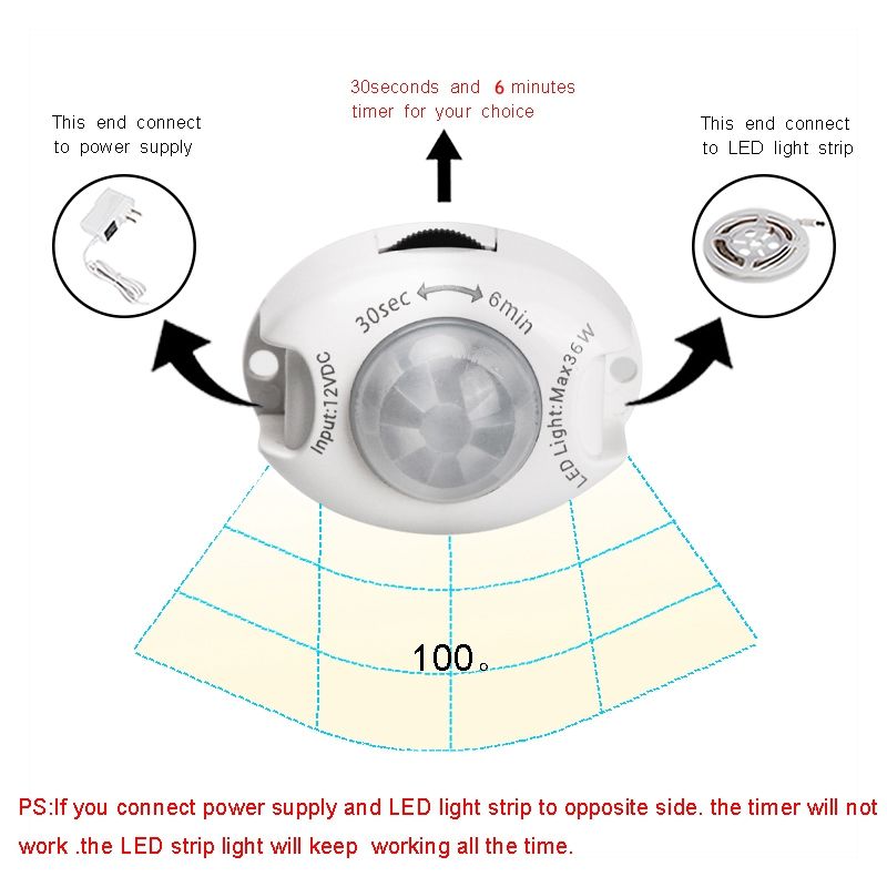 15M-72W-SMD3528-Waterproof-Motion-Sensor-Timer-Adjustable-Warm-White-LED-Strip-Light-DC12V-1230603