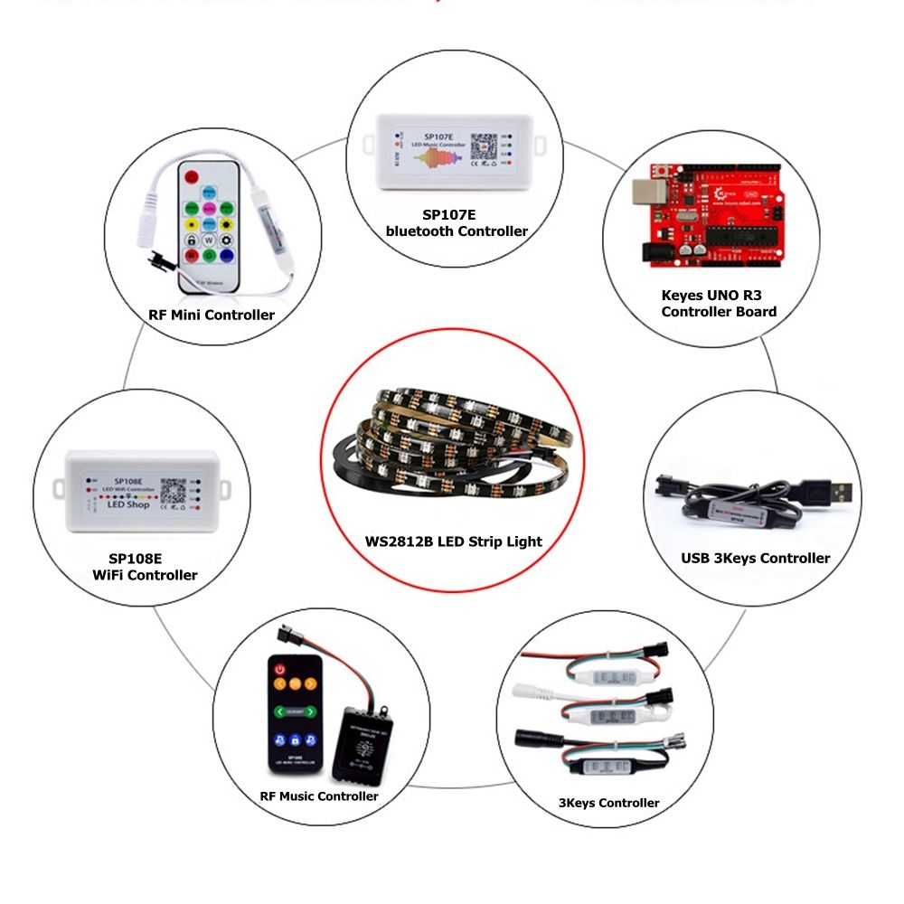 1M-3M-5M-Built-in-IC-WS2812B-5050-RGB-LED-Strip-Light-Waterproof-Individually-Addressable-Programmab-1741353