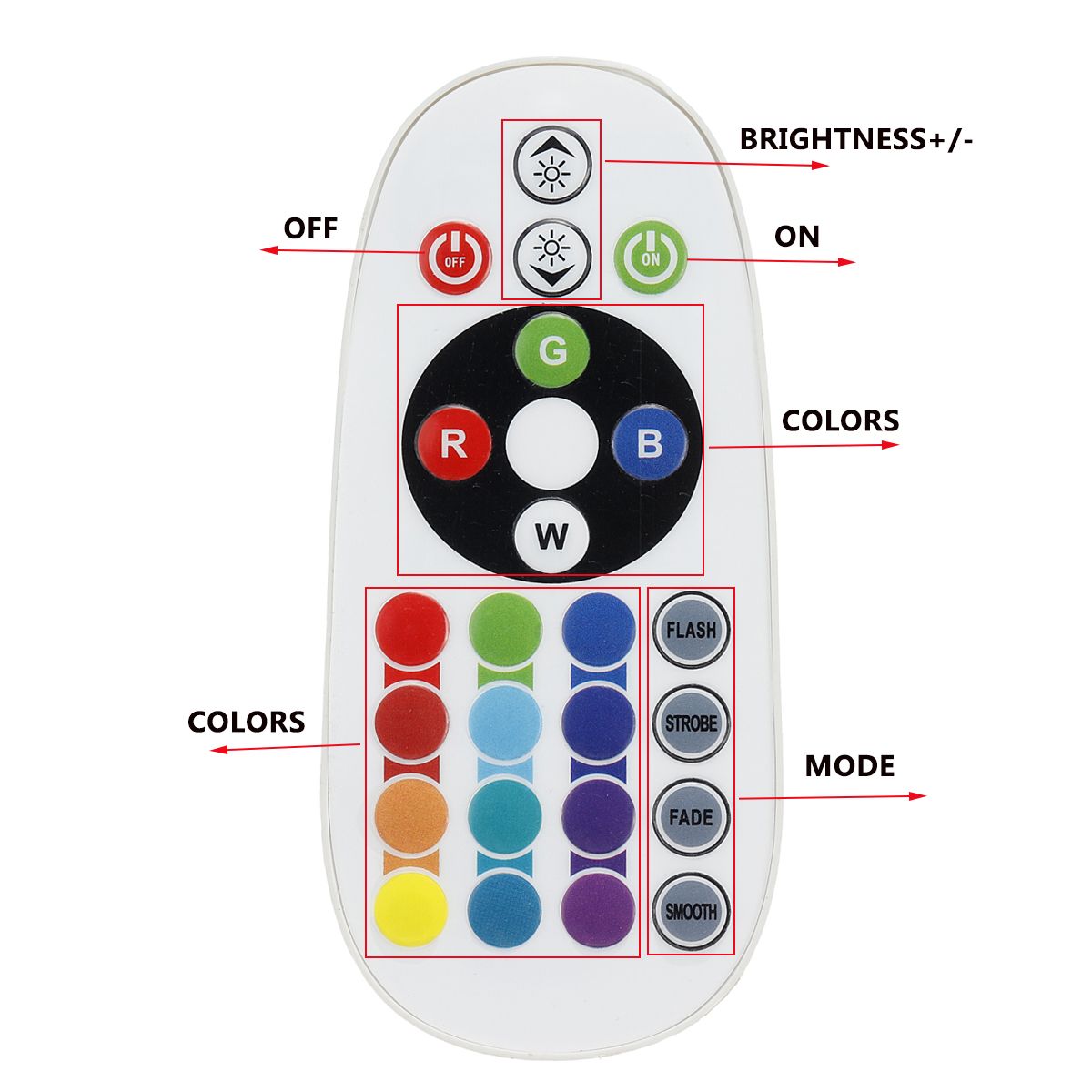 24681015m-220V-LED-Light-Strip-RGB-with-EU-Plug-Remote-Control-Waterproof-Garden-Home-Decorative-Lam-1735760