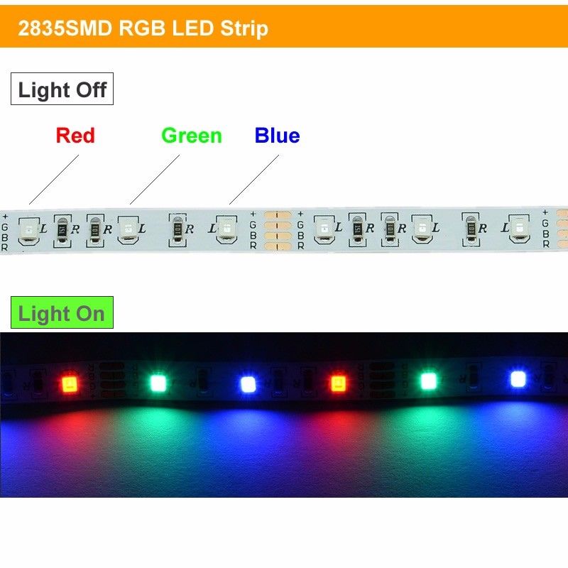 2M-3M-5M-USB-SMD-2835-RGB-TV-Background-Lighting-Kit-Strip-Light-With-17Keys-RF-Remote-DC5V-1154770