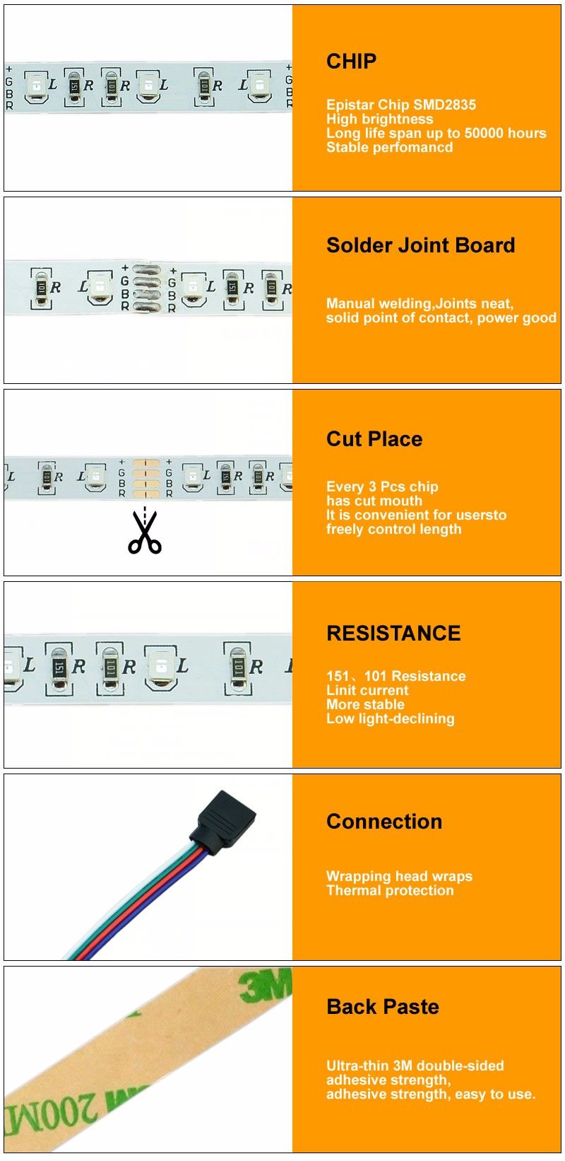 2M-3M-5M-USB-SMD-2835-RGB-TV-Background-Lighting-Kit-Strip-Light-With-17Keys-RF-Remote-DC5V-1154770