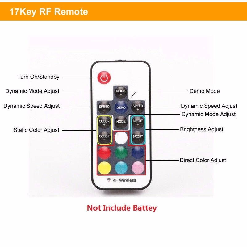 2M-3M-5M-USB-SMD-2835-RGB-TV-Background-Lighting-Kit-Strip-Light-With-17Keys-RF-Remote-DC5V-1154770