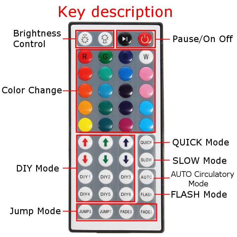 2x50CM--2x100CM-USB-SMD5050-RGB-LED-Strip-Light-TV-Backlight-Bar-Kit--Remote-Control-for-DC5V-1253106