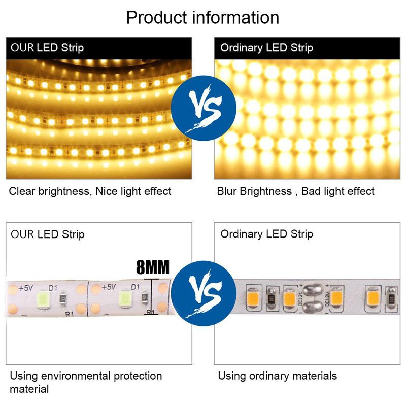 50CM-USB-Pure-White-Warm-White-Red-Blue-2835-SMD-Waterproof-LED-Strip-Backlight-for-Home-DC5V-1212541