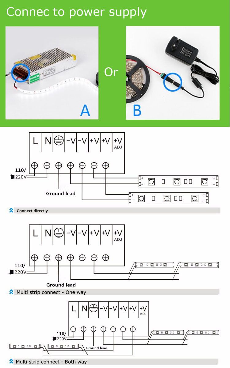 5M-72W-SMD-5050-Non-waterproof-RGBWhiteWarm-White-300-LED-Strip-Light-Tape-Lamp-Home-Decor-DC24V-1088109