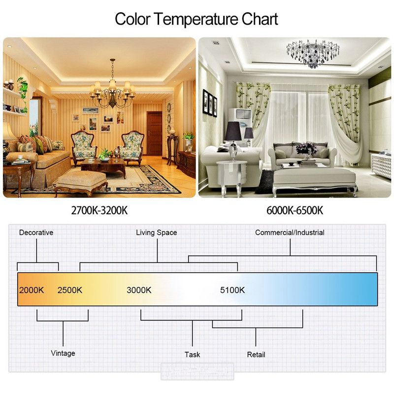 5M-SMD2835-USB-LED-Strip-TV-Light-PC-Backlight-Non-waterproof-for-Home-Decor-DC5V-1197569