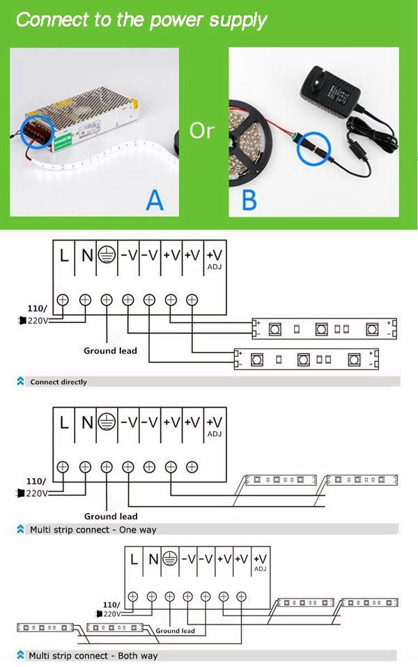 5M-Waterproof-WhiteWarm-White-SMD-5730-300-LED-Flexible-Strip-Tape-Light-DC12V-1111202