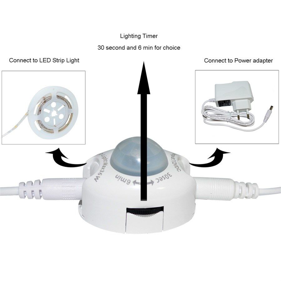 DC12V-2PCS-15M-SMD3528-Warm-White-Waterproof-PIR-Motion-Sensor-LED-Strip-Light--EU-Plug-1252817