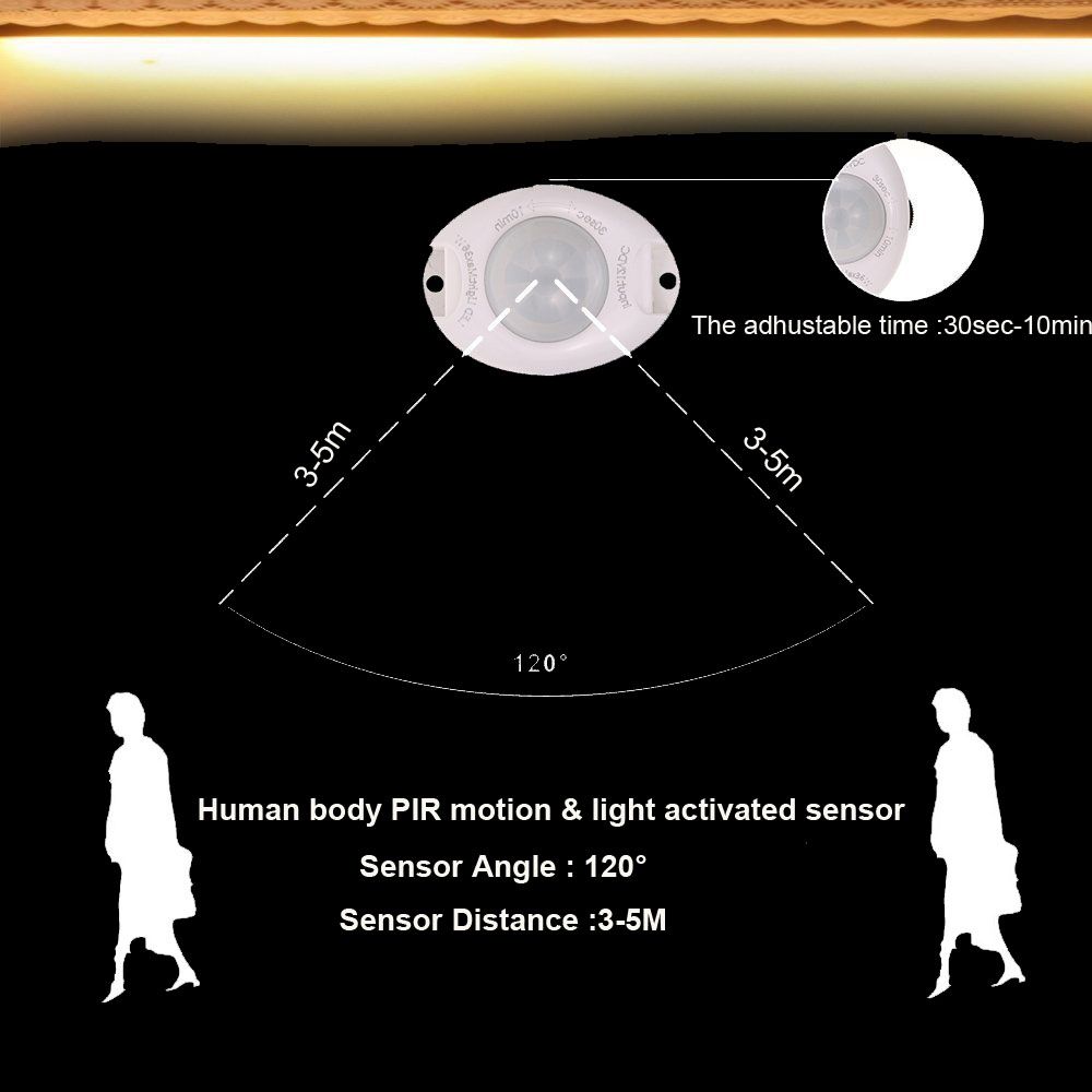 DC12V-2PCS-15M-SMD3528-Warm-White-Waterproof-PIR-Motion-Sensor-LED-Strip-Light--EU-Plug-1252817