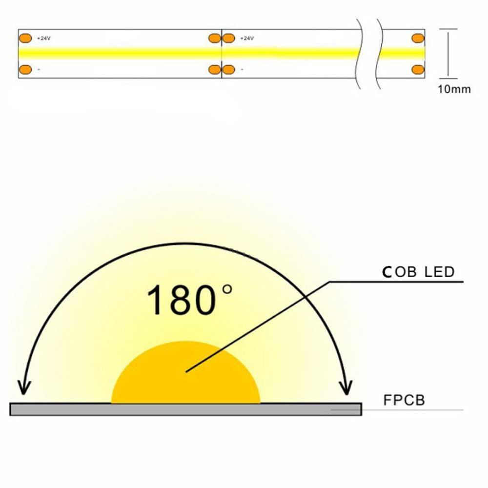 DC12V24V-480LED-COB-Strip-Light-RA90-IP20-3000K4000K6000K-Flexible-Ribbon-Tape-Lamp-for-Indoor-Home--1704087