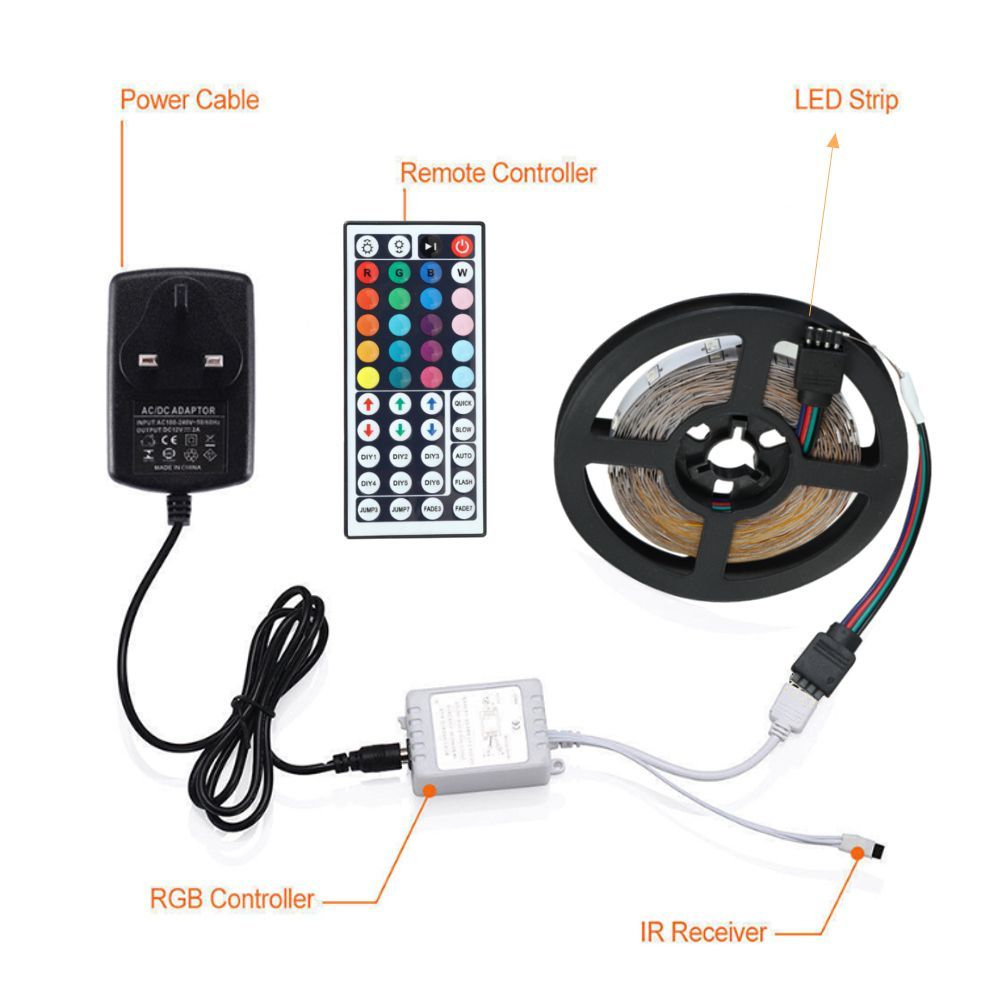 LED-Strip-Non-Waterproof-2A-Power-Supply-101520m-Double-Sided-35-Copper-12V-44-key-Optional-Plug-Mul-1768683