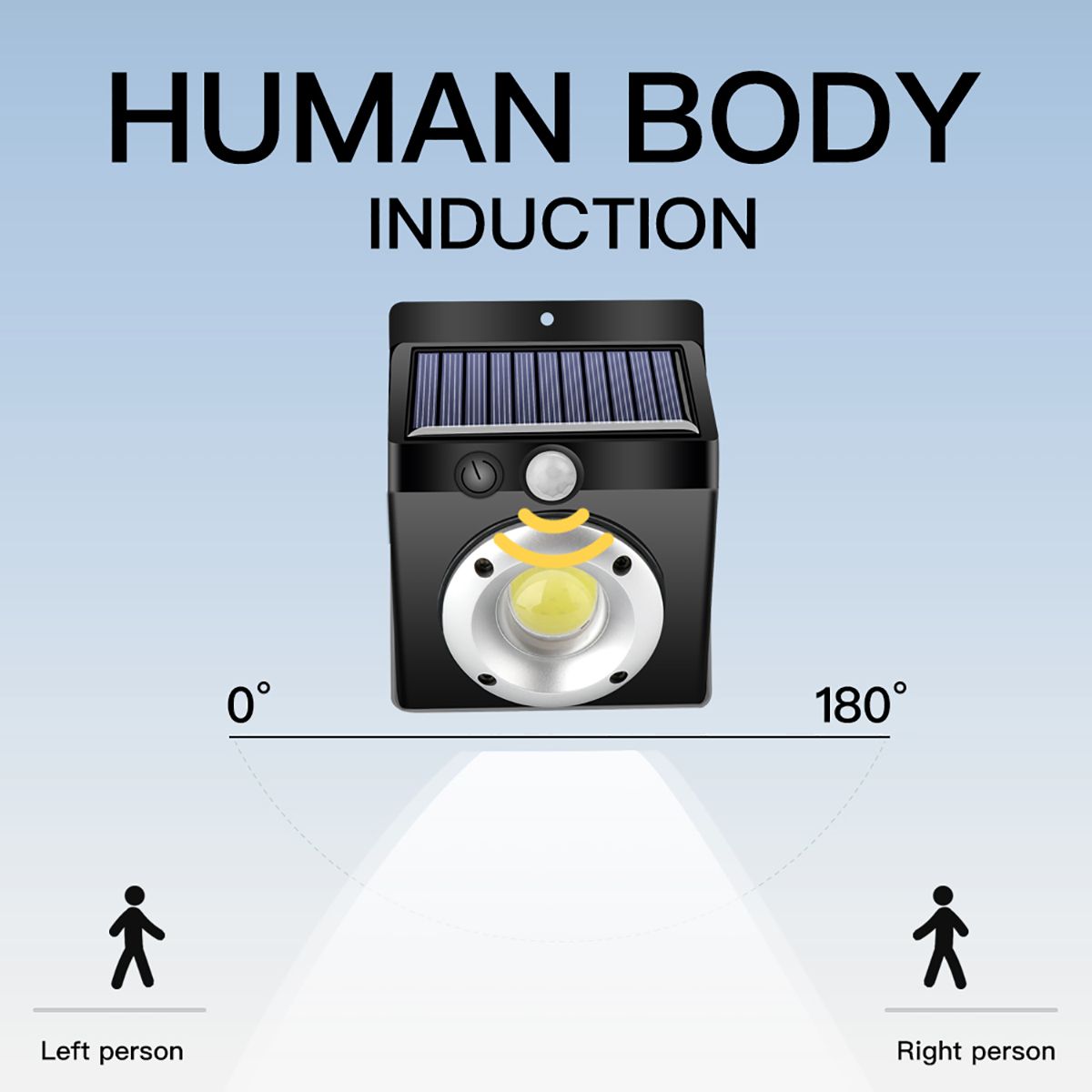 10W-COB-LED-Solar-Power-Wall-Lamp-Garden-Light-Street-Lamp-Motion-IR-Sensor-IPX5-Waterproof-800LM-1598925