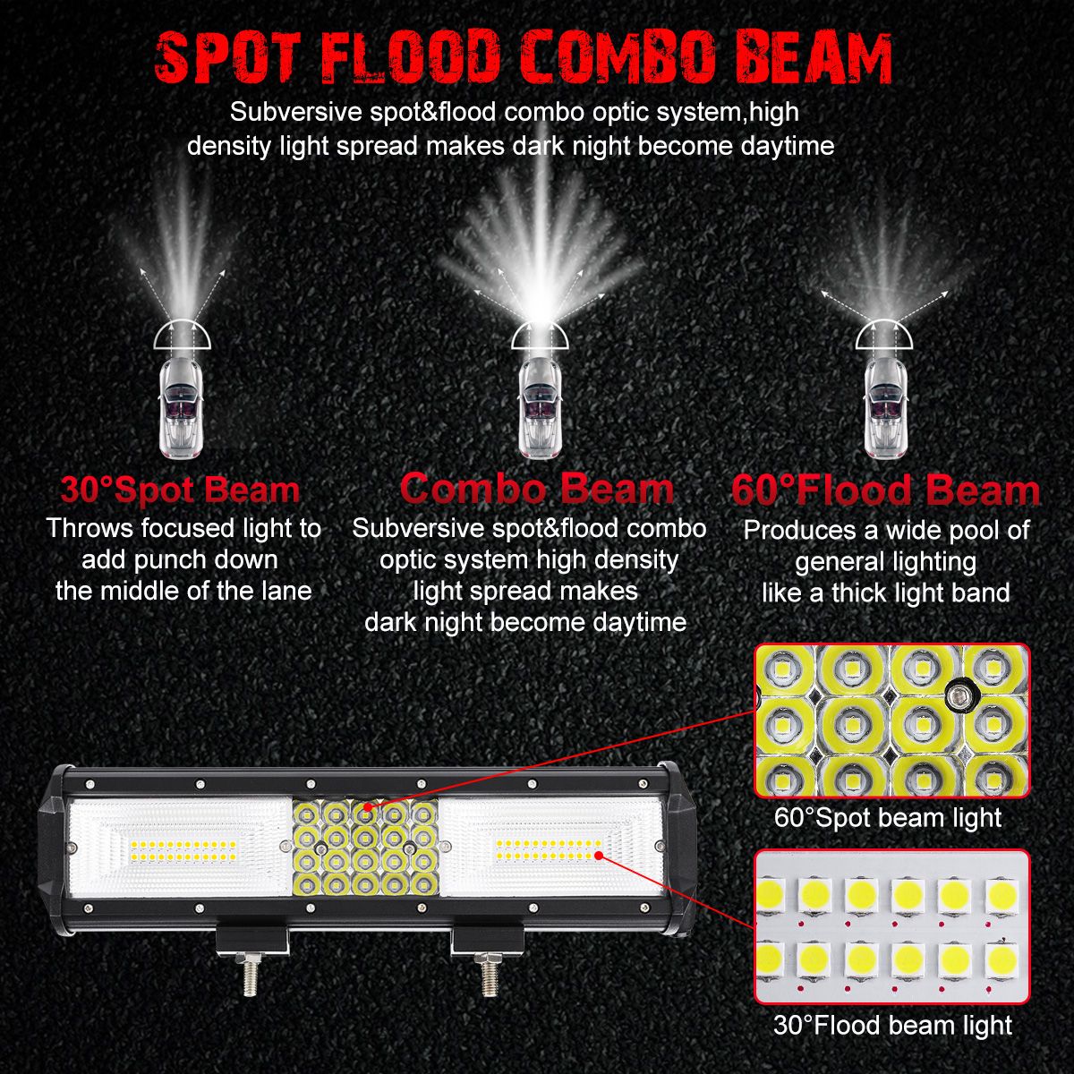 12Inch-204W-LED-Work-Light-Bars-Combo-Beam-IP68-Waterproof-Pure-White-DC-10-30V-for-Off-Road-Truck-S-1628083