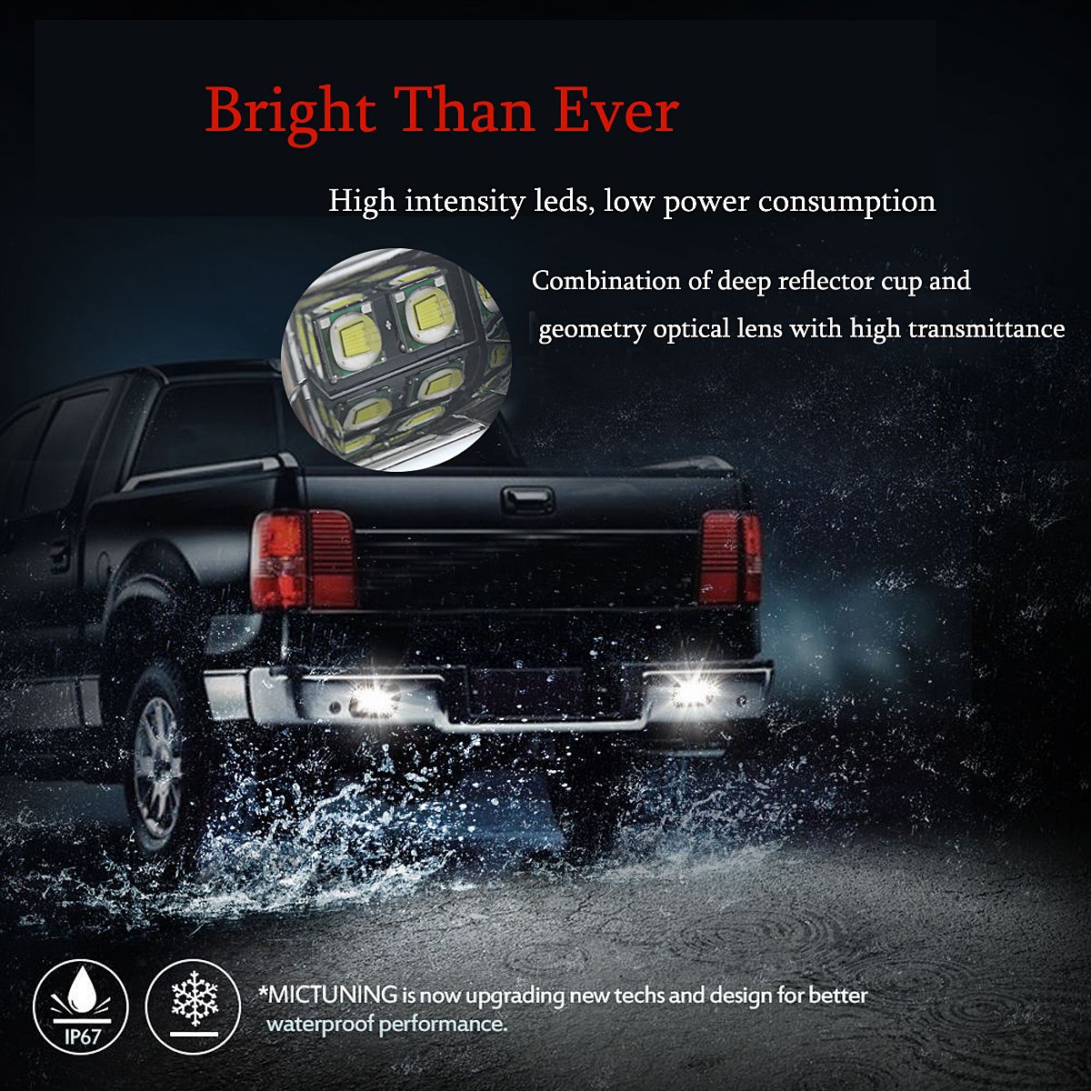 1pcs-40W-IP67-6000K-White-Flush-Mount-LED-Flood-Work-Light--for-Jeep-Off-Road-SUV-ATV-Pickup-1292368