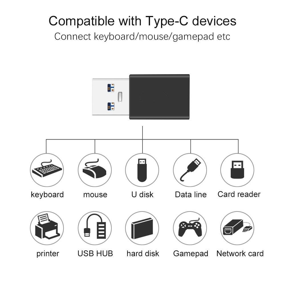 Adapter-Type-c-to-USB20-OTG-Data-Hub-Connect-Keyboard--Mouse-Gamepad-for-PC-Laptop-1716840