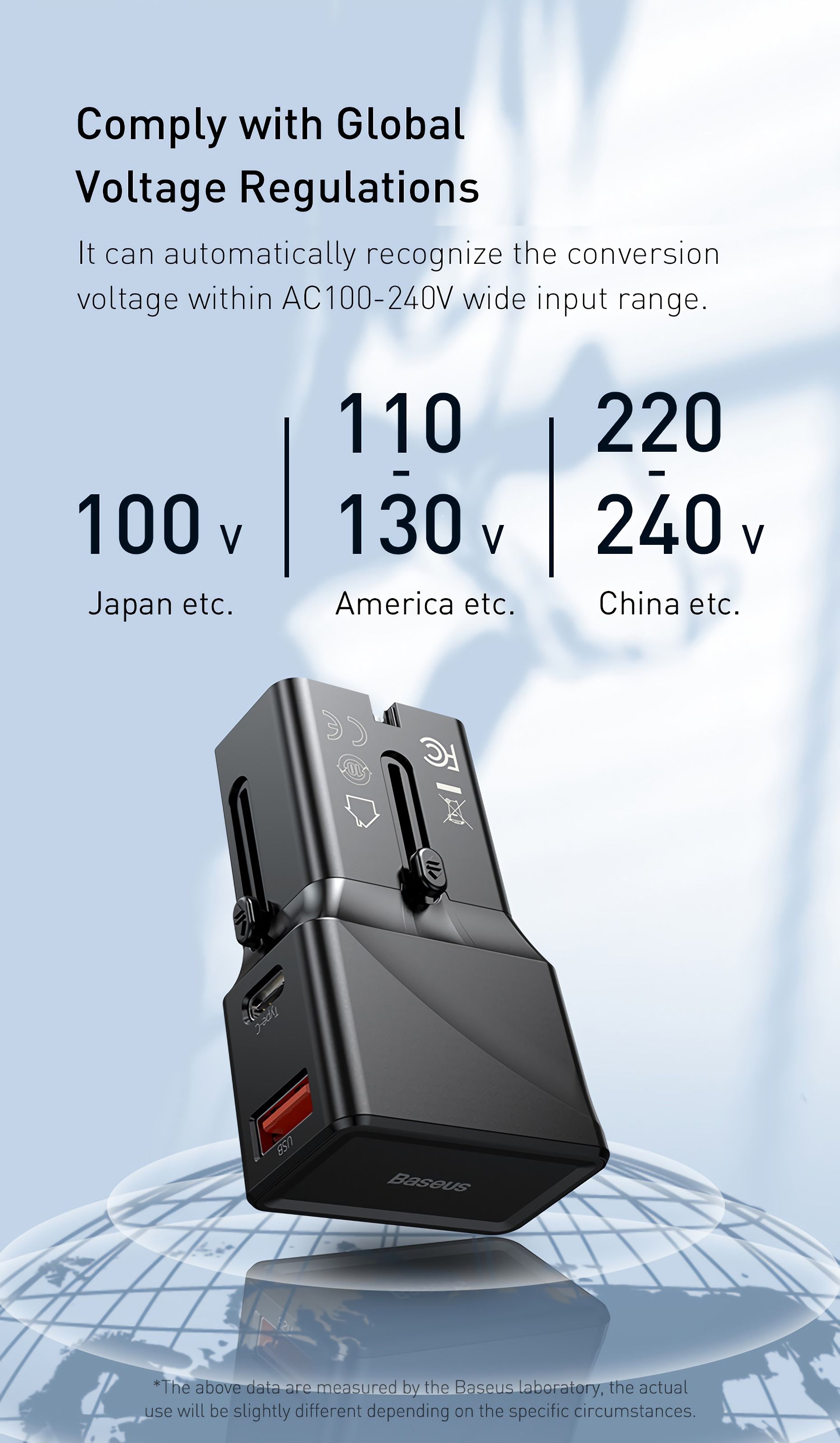 Baseus-Universal-USB-Charger-18W-QC-30-PD30-Fast-Charger-Quick-Charge-30-Travel-International-Plug-S-1701322