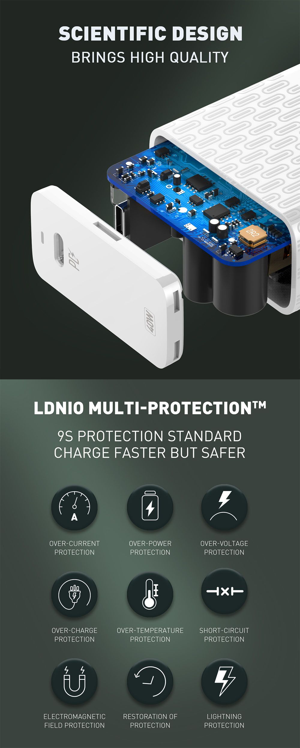 LDNIO-A1405C-Fast-Charger-Laptop-Tablet-Phone-Power-Adapter-Replaceable-Plug-UKEUUS-Plug-40wpd-Charg-1726615