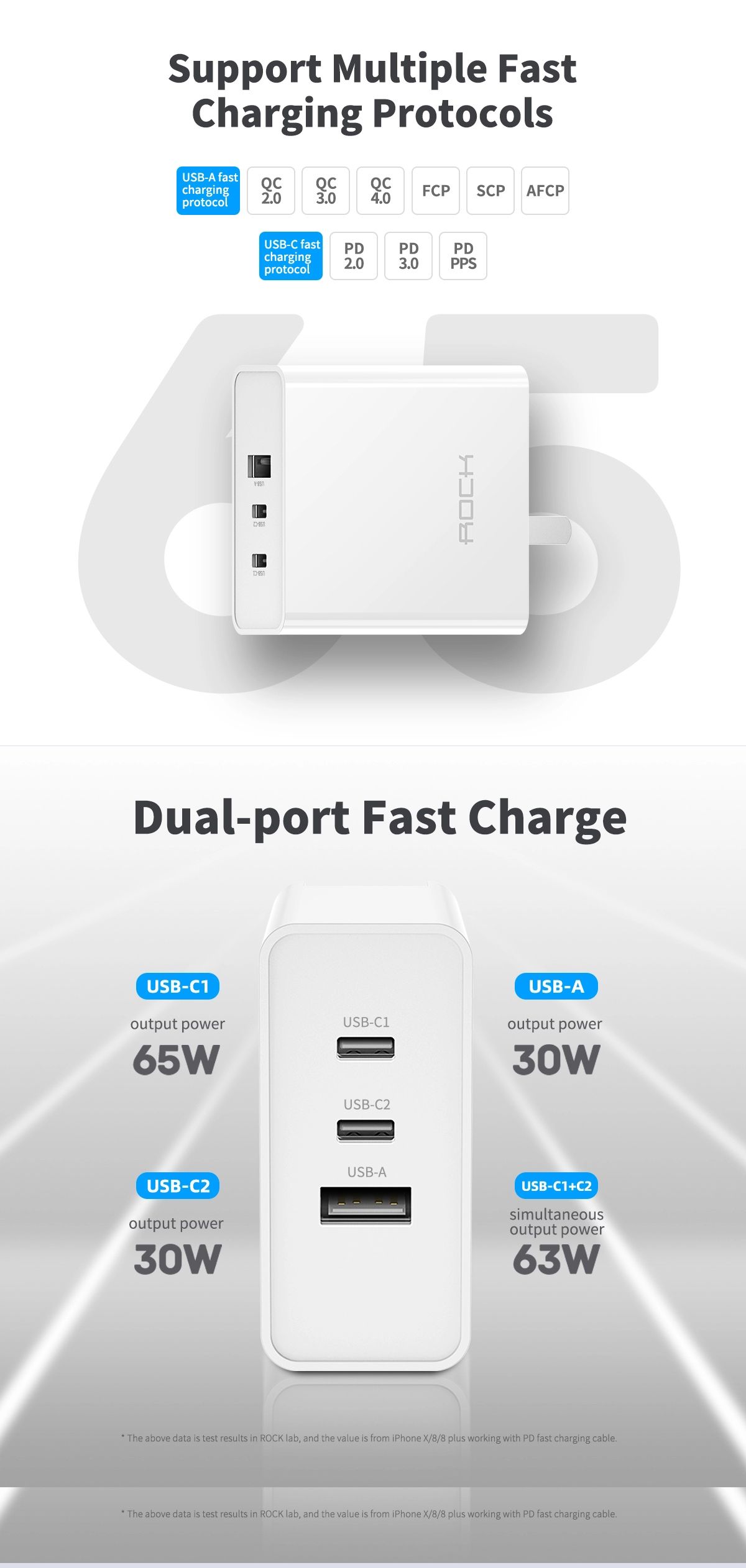 ROCK-T31-65W-GaN-PD-Fast-Charger-Mini-Adapter-High-Power-Dual-Type-CUSB-Port-Smart-Output-Portable-W-1727995