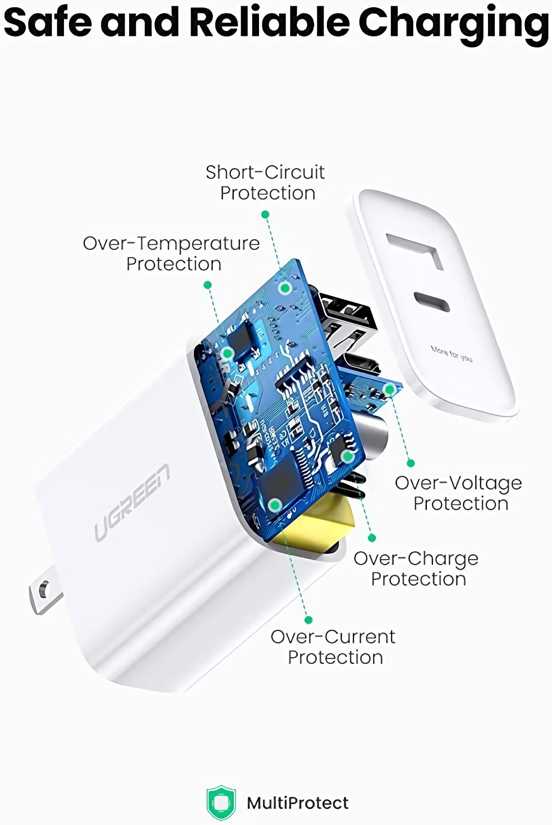 UGREEN-USB-C-USB-A-Charger-18W-Power-Adapter-Type-C-Quick-Charging-Dual-Port-Fast-Charger-with-Folda-1701251