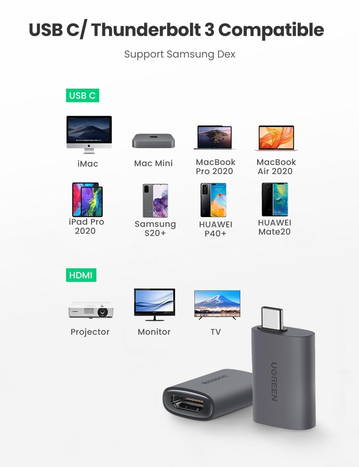 UGREEN-USB-C-to-HDMI-Adapter-4K-60Hz-Cable-USB-Type-C-to-HDMI-Adapter-Thunderbolt-3-For-MacBook-Pro--1701299