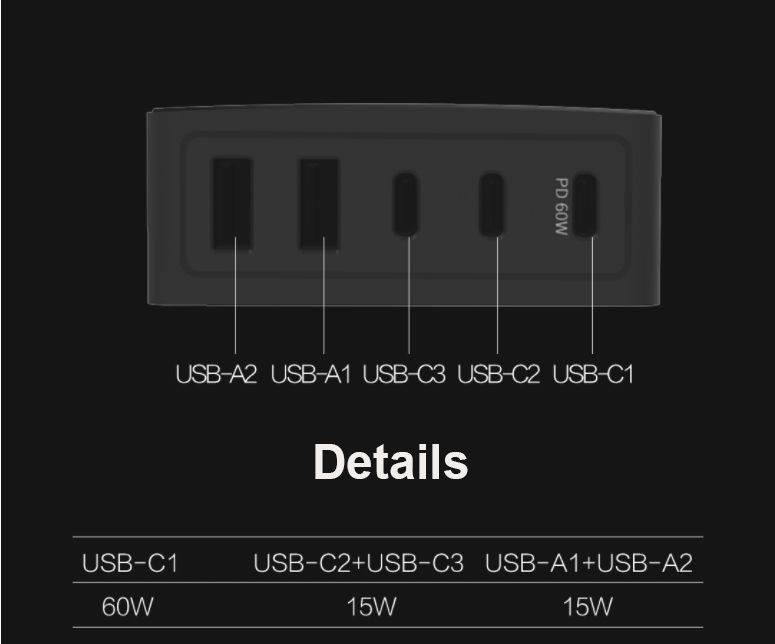 WZI-96W-Laptop-Power-5-Ports-USB-C--USB-A--Fast-Chargering-Safe-For-Notebook-With-EUUS-Adapter-1639165