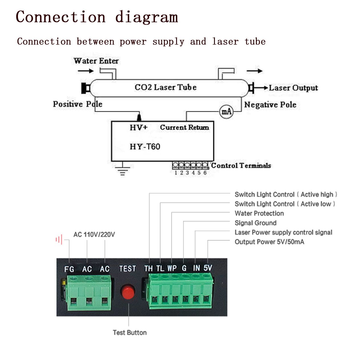 110V220V-50W-Laser-Power-Supply-MYJG-50-for-CO2-Laser-Cutter-Engraving-Machine-1170690