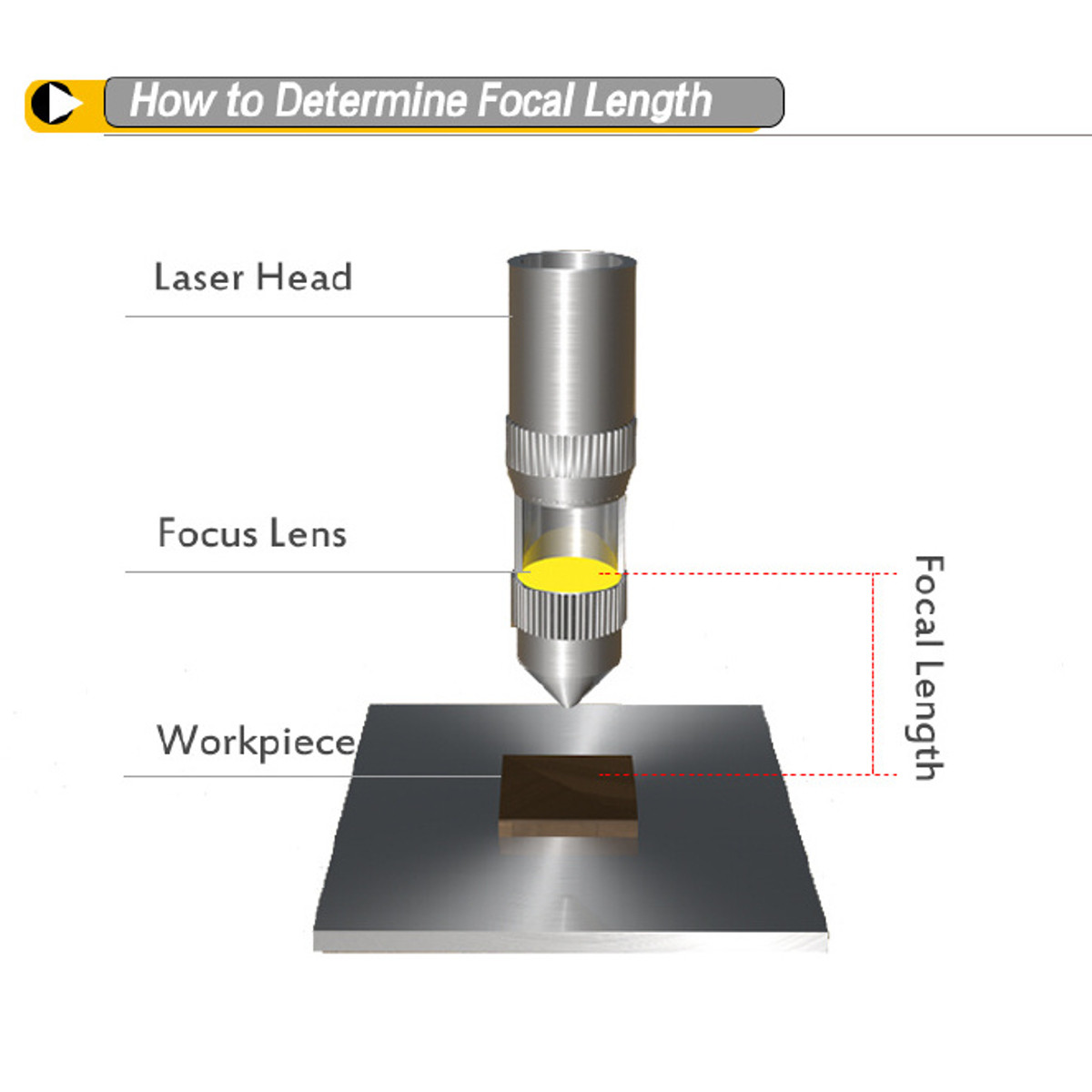 12mm-Dia-ZnSe-Focus-Lens-for-CO2-Laser-EngraverCutter-Cutting-Machine-FL-508mm2quot-1258068