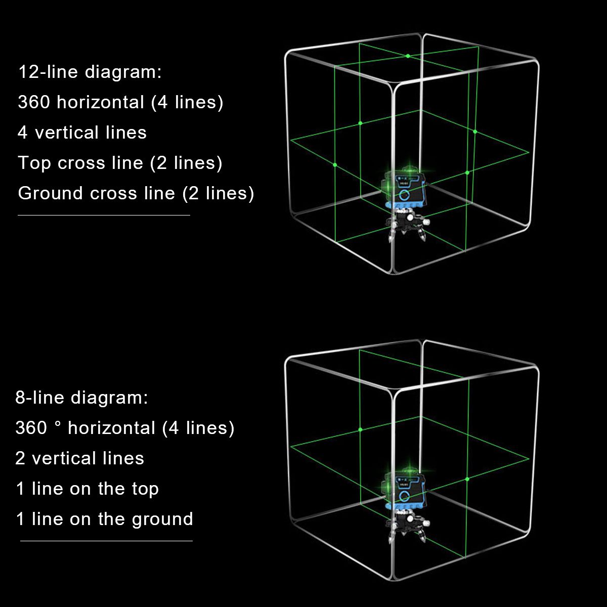 12-Line-360deg-Self-Leveling-Laser-Level-Machine-Horizontal-Vertical-Cross-Measure-1647476