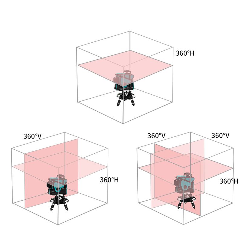 12-Line-Horizontal-Vertical-360deg-Self-Leveling-3D-Rotary-Cross-Measuring-Laser-Level-1495317