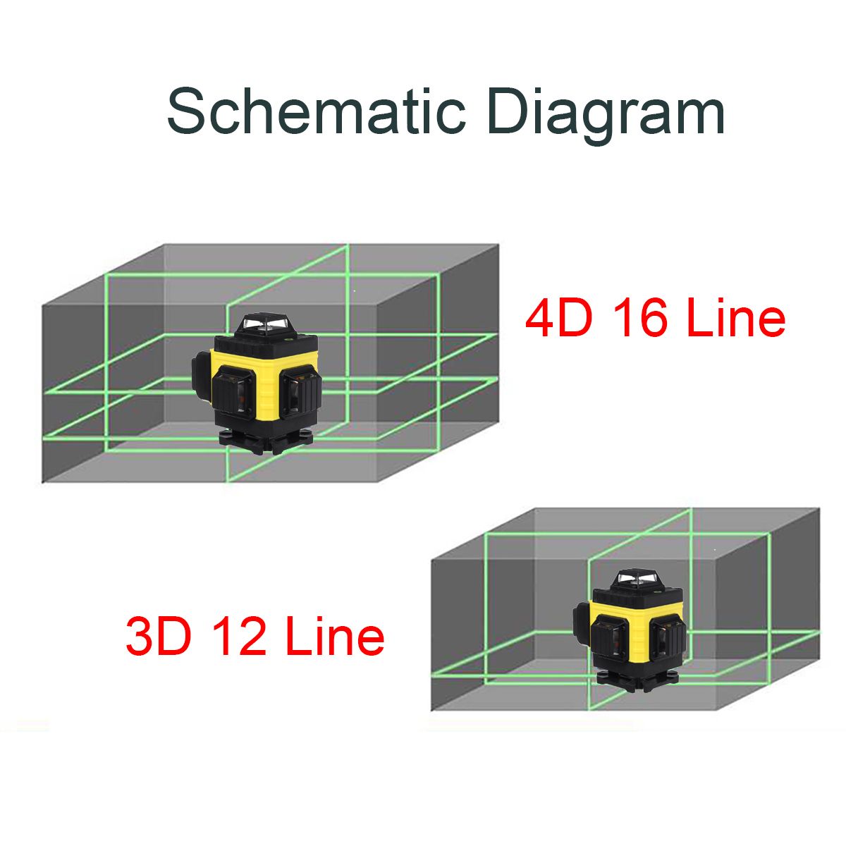 1216-Line-4D-Laser-Level-Green-Light-Digital-Self-Leveling-360deg-Rotary-Measure-with-6000mah-Batter-1759308