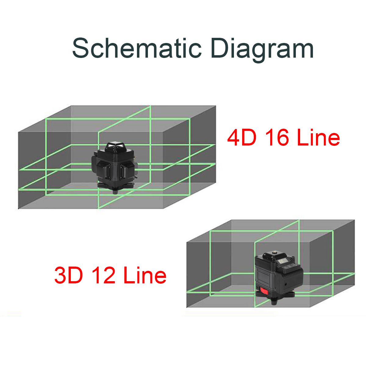 1216-Line-Green-Light-Laser-Level-Digital-Self-Leveling-360deg-Rotary-Measure-Tool-1717969