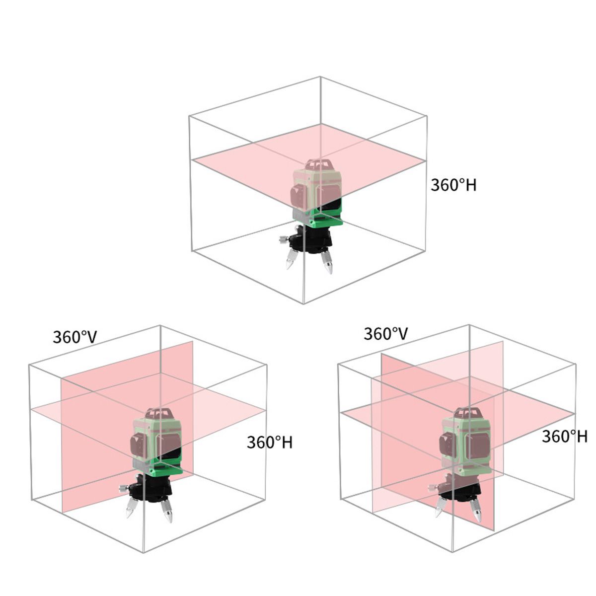 3D-12-Lines-Self-Leveling-Green-Laser-Beam-Level-Auto-360deg-Rotary-Cross-Measure-1468315