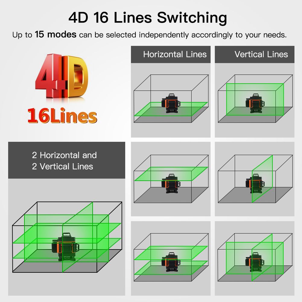 4D-16-Line-3D-12-Line-Green-Light-Laser-Level-Digital-Self-Leveling-360deg-Rotary-Measure-1731240